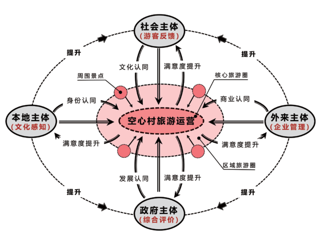 “管家婆一句中特7嗎”:深度解析社會(huì)輿論熱點(diǎn)與利益博弈