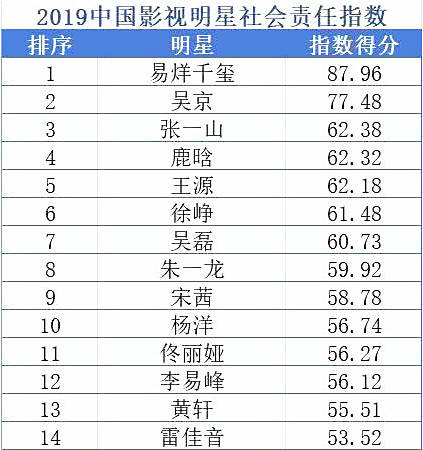 深度特寫:岳云鵬個(gè)人資料年收入的多元勾勒與財(cái)富解析