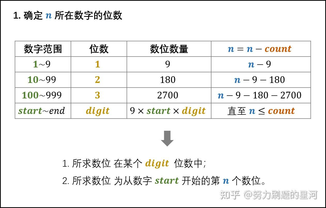 深空迷局:解碼7777788888王中王中王開獎號的數(shù)字傳奇