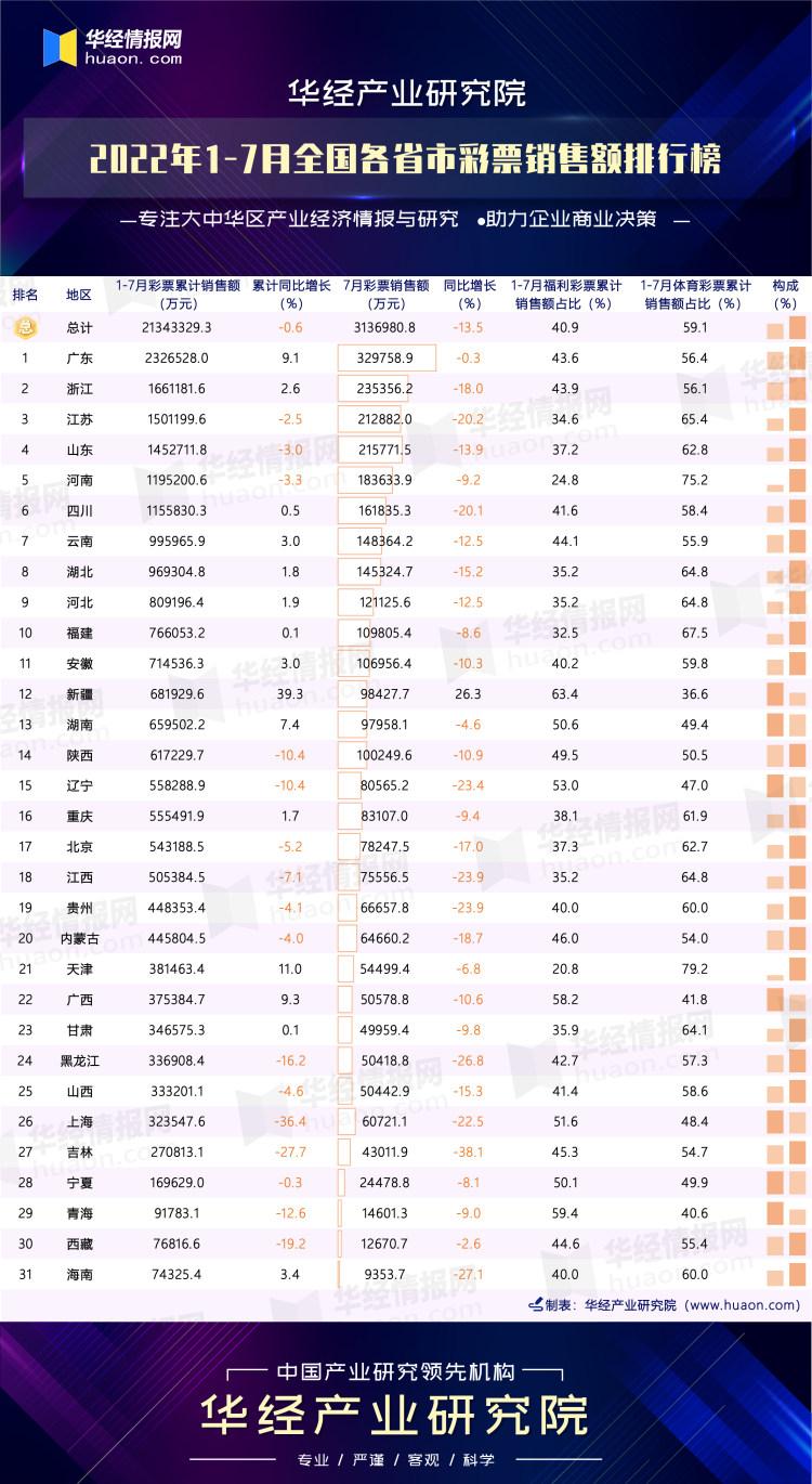 時空對話:老彩民眼中2005天天開彩免費資料的浮沉秘密