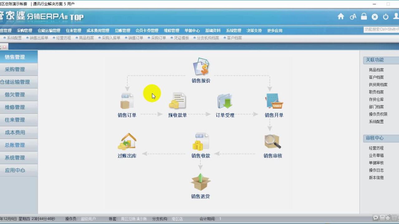 夢(mèng)境回廊與數(shù)字邊境:揭秘7777788888管家婆鳳凰網(wǎng)的奇遇對(duì)話