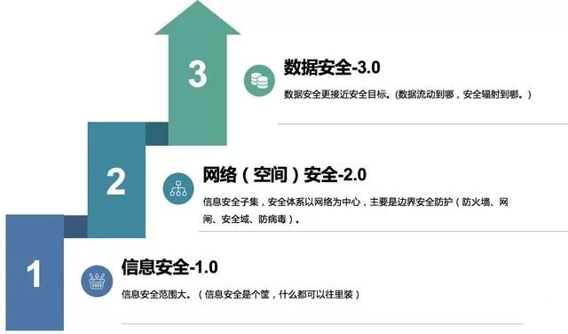 探秘數(shù)字邊境：7777788888管家婆四肖八碼99期背后的時空回響