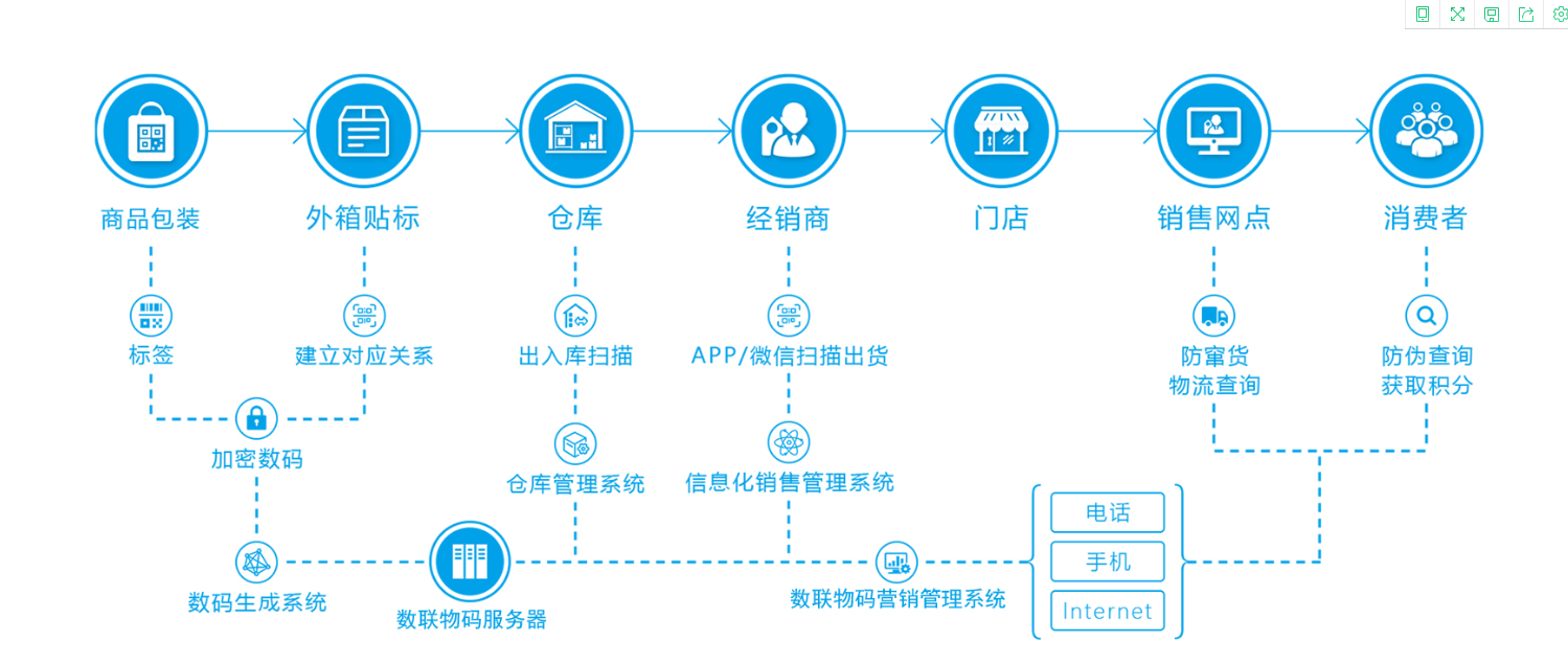舊街新語(yǔ)：尋覓『新澳門歷史開獎(jiǎng)記錄查詢表』的時(shí)光印記