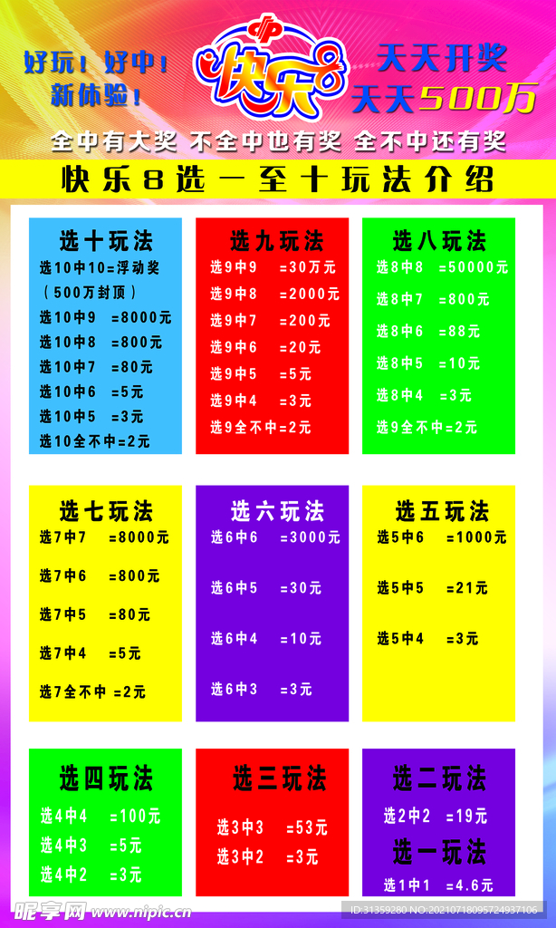 天天彩澳門(mén)天天彩今晚：深度解析、官方查詢與理性參與全攻略