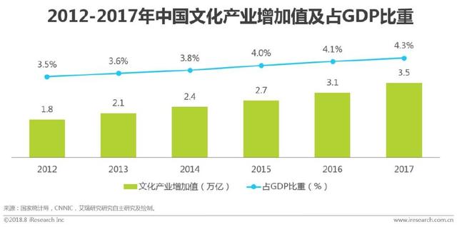 時空對話:探尋中國內地娛樂圈代表人物的文化星圖