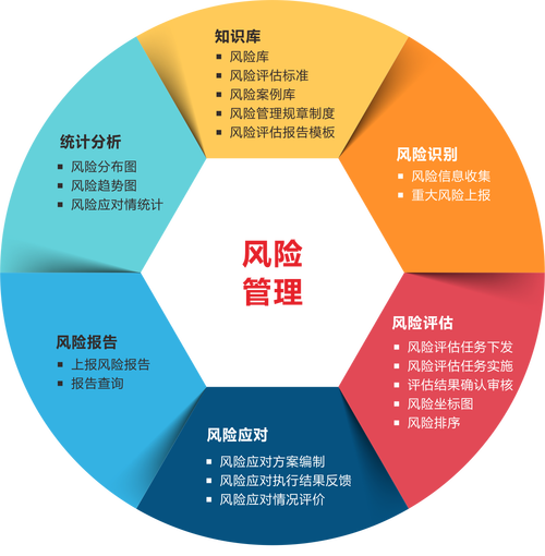 深度解析：澳門特期期中期期準的智慧與精準預(yù)測策略