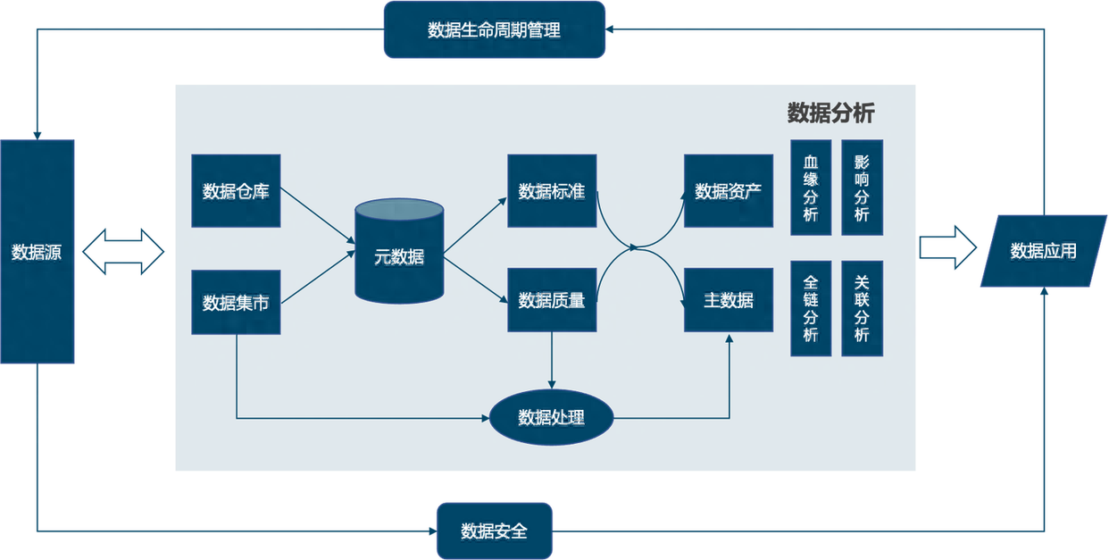 澳門一碼一肖一特一中管家:深度解析精準信息管理的策略與實踐
