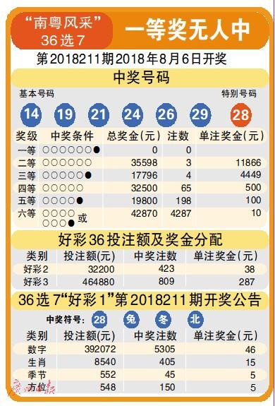 新澳天天開(kāi)獎(jiǎng)資料大全一深度特寫(xiě)：多元視角下的數(shù)據(jù)生態(tài)與社會(huì)脈動(dòng)