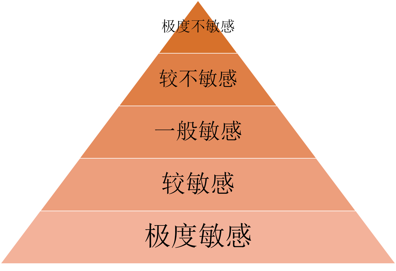 咖啡館奇遇:解碼新澳門中期期期準(zhǔn)的精度邊界與人性考量