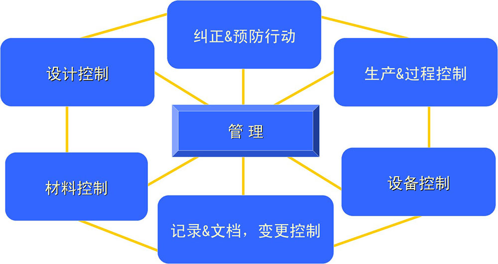 澳門(mén)管家婆100%精準(zhǔn)準(zhǔn)確:深度解析與實(shí)戰(zhàn)應(yīng)用全攻略