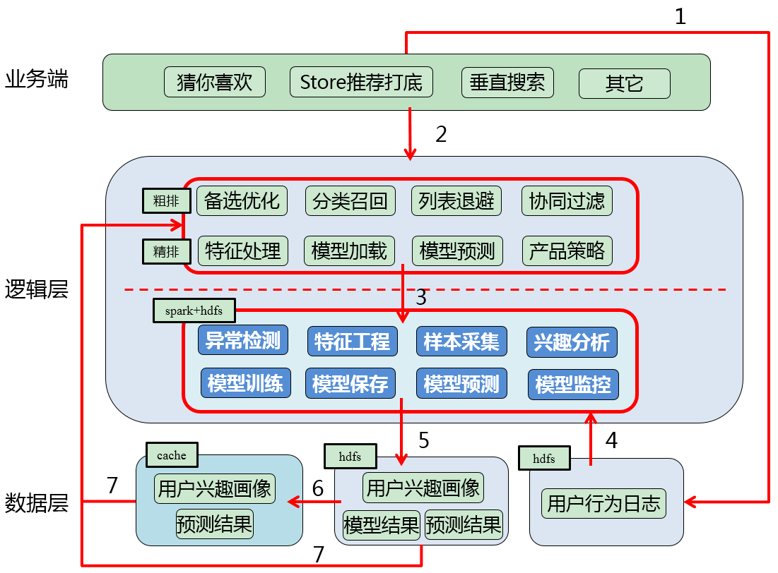 新澳49圖庫-資料港澳寶典深度解析:用戶價值與獲取全攻略