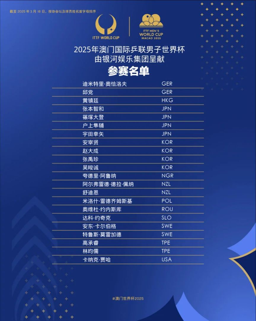 2025澳門資料大全深度解析:正版資料查詢的權(quán)威指南與實用策略
