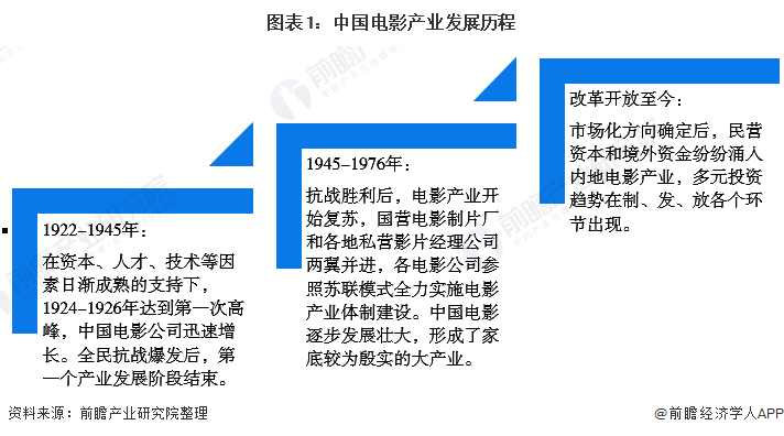 香港女星裸體1970：深度解析香港電影黃金年代的銀幕風(fēng)潮與文化表達(dá)