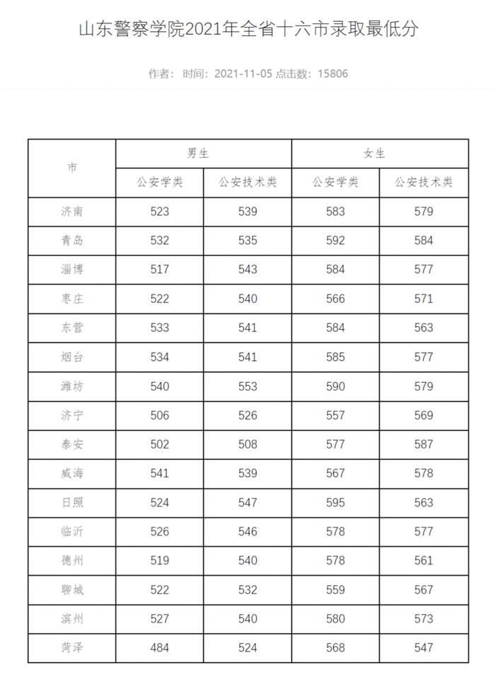 邊境風(fēng)云下的對(duì)話(huà)：探尋新疆警校山東定向生透明嗎的招生奧秘