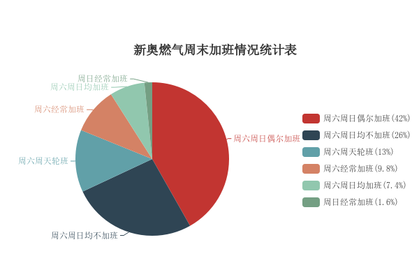 新奧天天全年免費大全引爆輿論焦點:免費模式背后的深層考量與挑戰(zhàn)