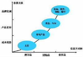 夢境與現(xiàn)實的邊界:林遠深探澳門管家婆100%精準香港的數(shù)字迷局