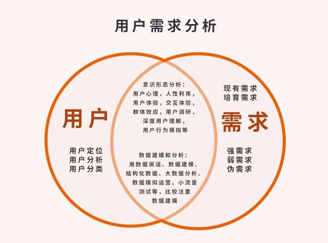深度剖析7777788888四肖四碼管家婆：理性解讀與實用指南