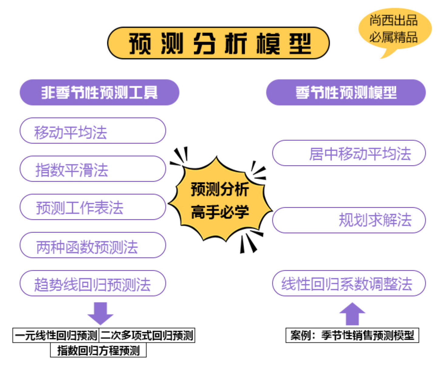 古村奇遇：解密777788888精準(zhǔn)免費4肖預(yù)測背后的智慧與盲區(qū)