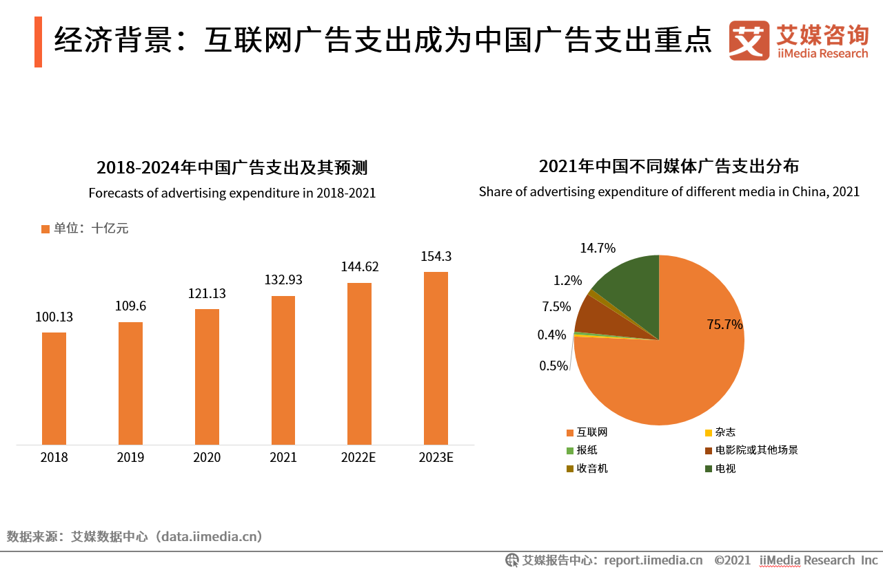 2025年天天免費(fèi)資料的場(chǎng)景聚合:深度解析與未來(lái)影響特寫