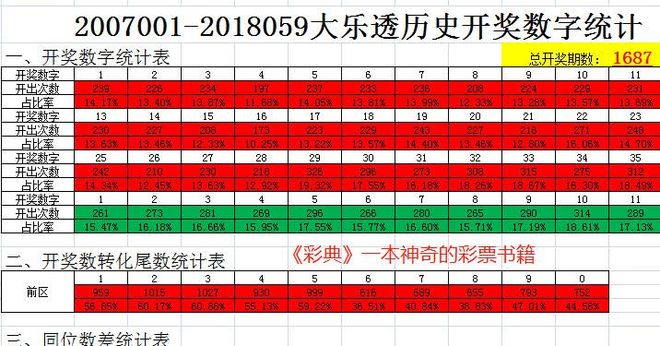 未來探秘:2025新奧天天開好彩大全的數字奇遇與社會回響