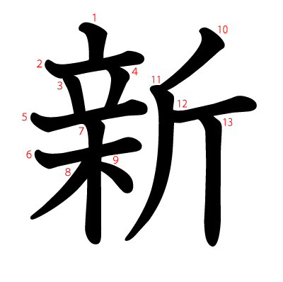 深度解析新門內(nèi)部資料更新時間：掌握企業(yè)信息命脈的關(guān)鍵