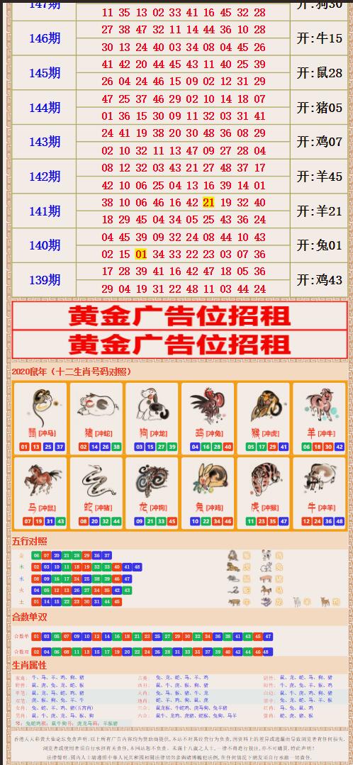 天天彩澳門天天彩開獎:精讀結(jié)果查詢與信息深度解析