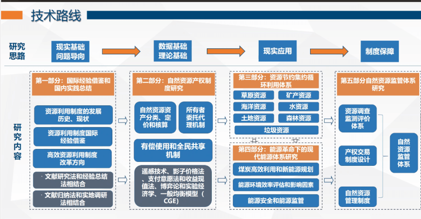 2025全年資料免費大全深度解析:解鎖免費信息寶藏與高效利用策略
