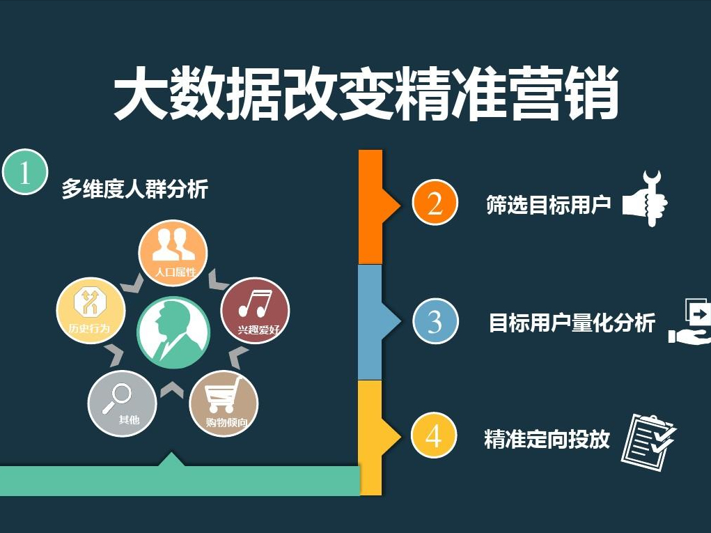 “新奧最精準(zhǔn)免費(fèi)大全管家婆”的輿論漩渦:深度解析爭議與社會(huì)影響