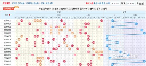 7777788888王中王開(kāi)獎(jiǎng)十記:深度解讀其歷史數(shù)據(jù)與獨(dú)特價(jià)值