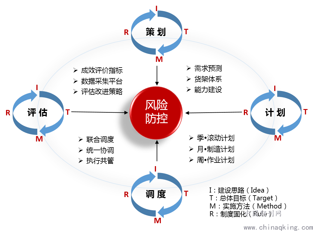 財經(jīng)實時 第8頁