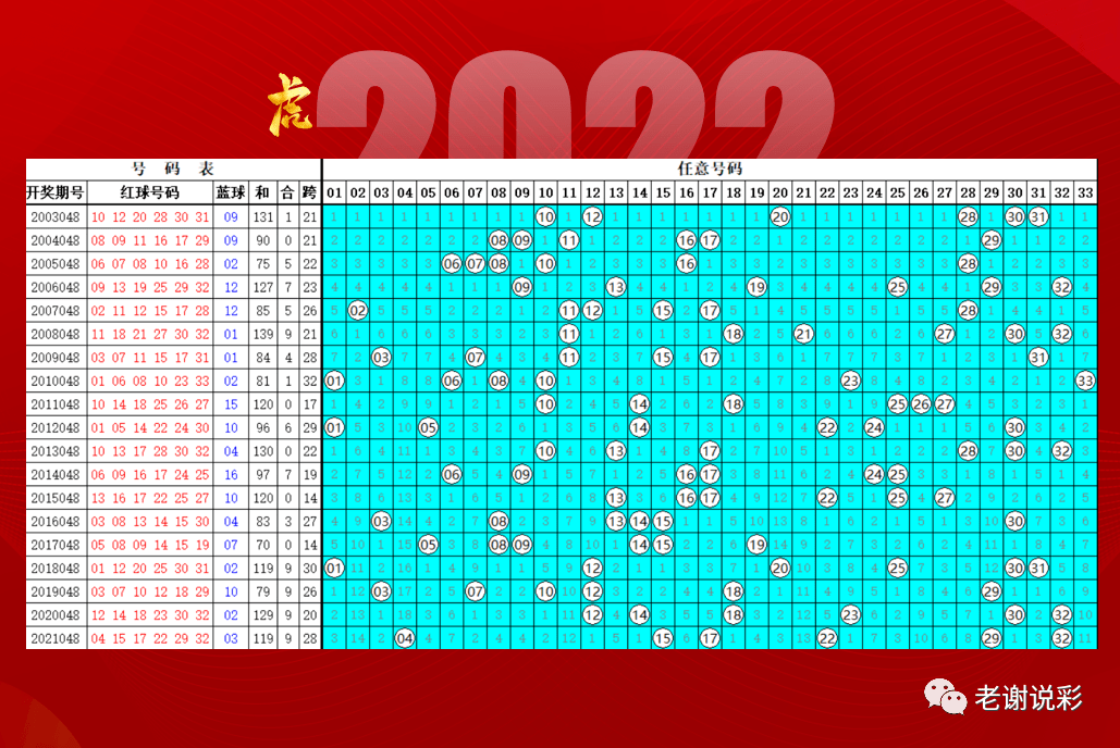 2025年天天彩免費大全：深度特寫與多元生態(tài)勾勒