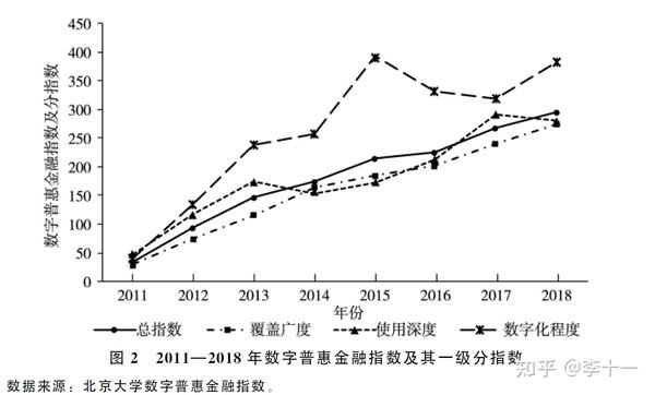 2025新奧正版資料免費提供:一場數(shù)字化知識普惠的多元勾勒與挑戰(zhàn)特寫