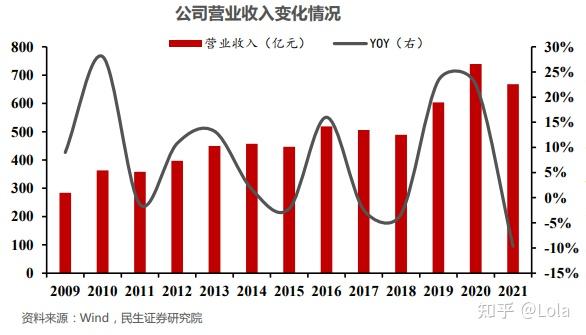 穿梭數(shù)字奇點:2024年王中王序列與未來的對話
