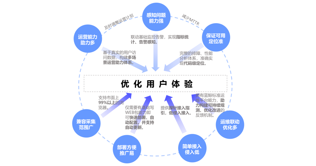 新澳全年免費(fèi)資料大全深度特寫(xiě)：場(chǎng)景聚合下知識(shí)普惠的機(jī)遇與挑戰(zhàn)