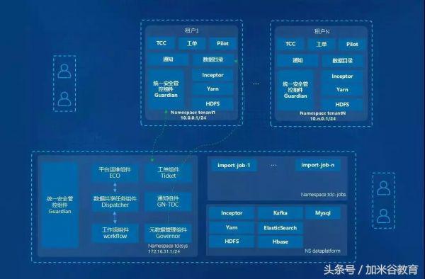 深度觀察：圍繞“7777788888跑狗管家婆升級(jí)版”的社會(huì)爭(zhēng)議與市場(chǎng)新局