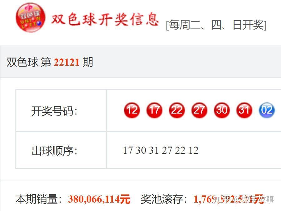 白小姐一碼期期開獎結果深度解析:實時信息獲取與理性視角
