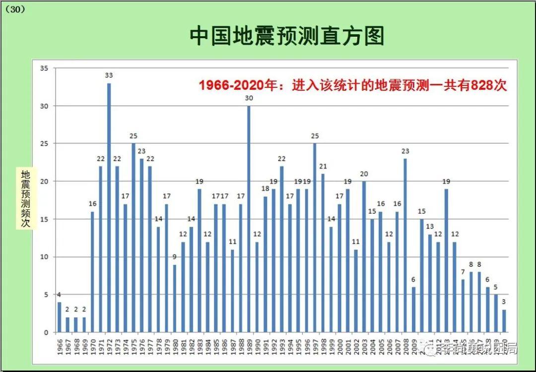 深度解析“管家婆白小姐三肖買肖”:探析其風(fēng)險與社會影響