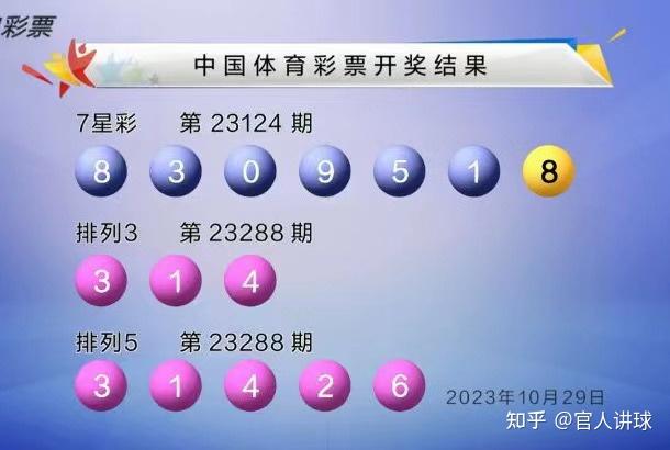 新澳門彩最快開獎(jiǎng)記錄特寫：數(shù)據(jù)流轉(zhuǎn)、信任基石與場(chǎng)景聚合