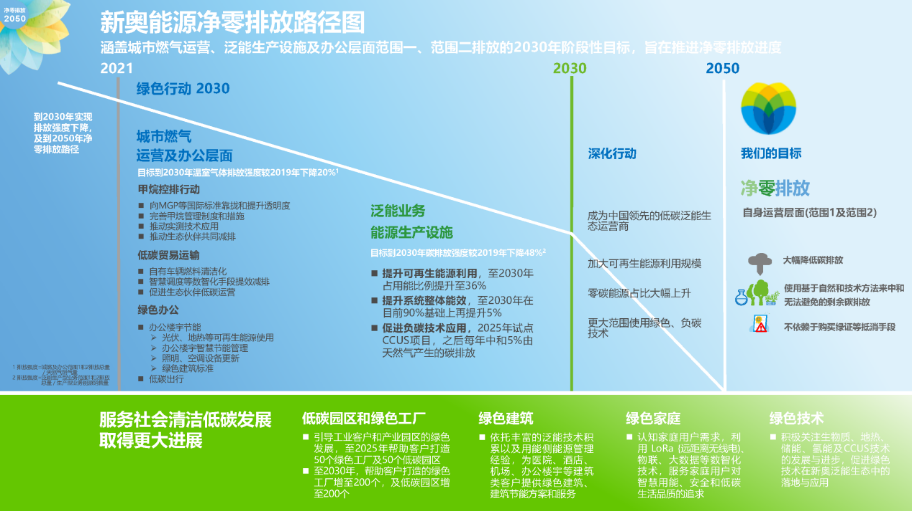 探秘未來之鑰:新奧2025今晚開獎資料的深海探險