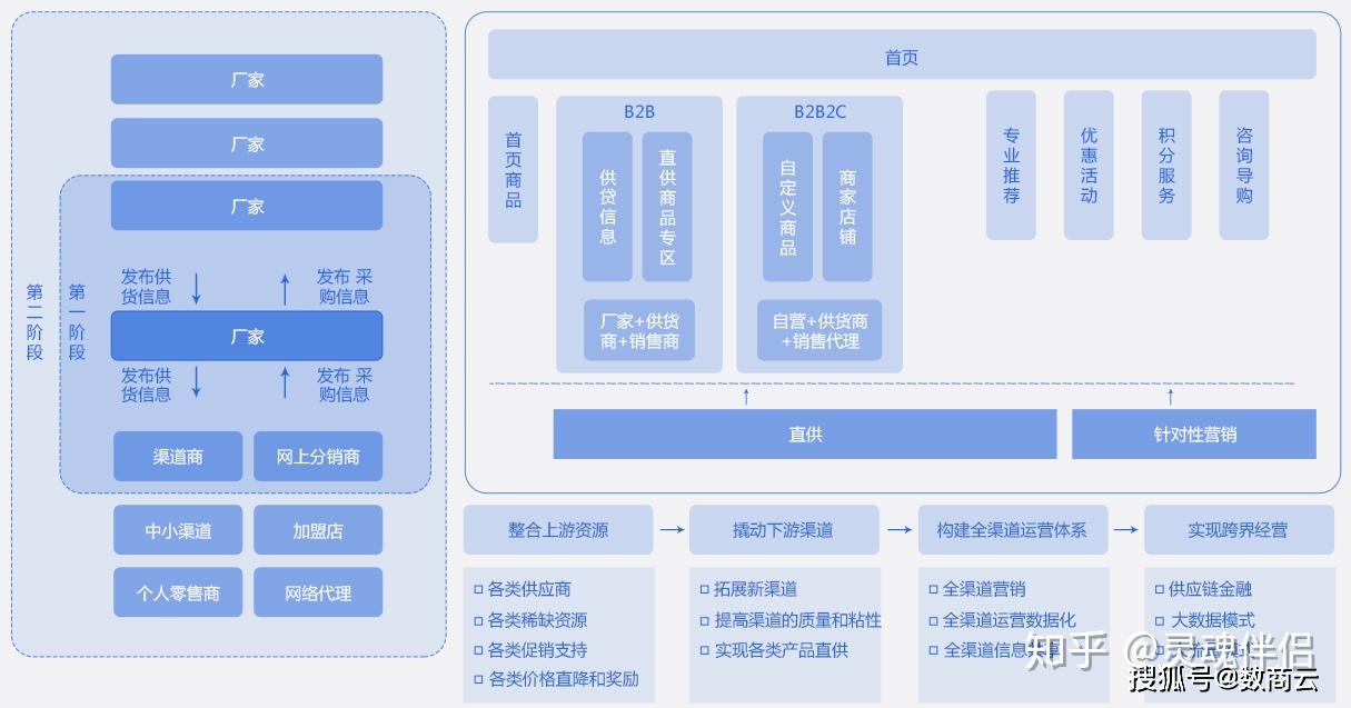 數(shù)字邊境的奇遇:老張與7777788888新版跑狗管家婆的對話