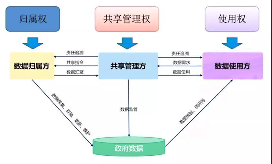 新奧精準(zhǔn)免費資料提供：多元場景下的價值特寫與沖擊解析