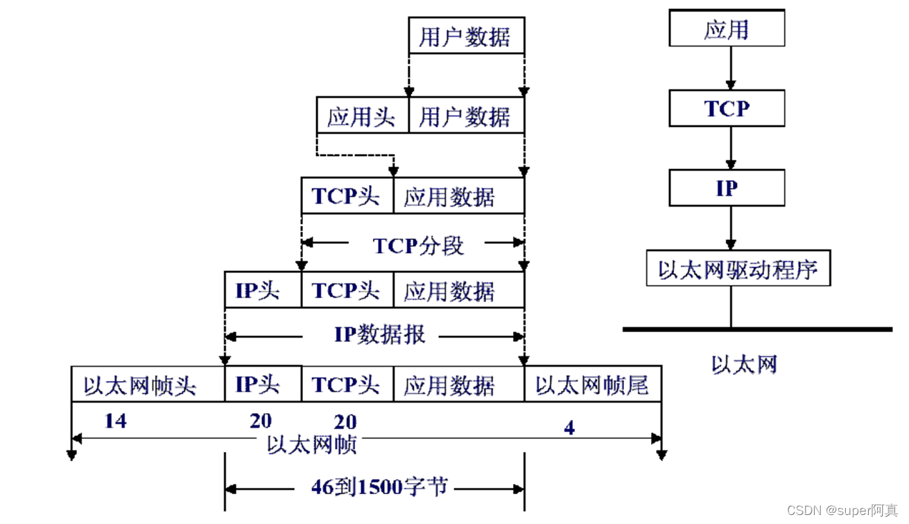 深度解析:中國人民解放軍61398部隊(duì)的聊天工具如何保障軍事通信安全與高效協(xié)作