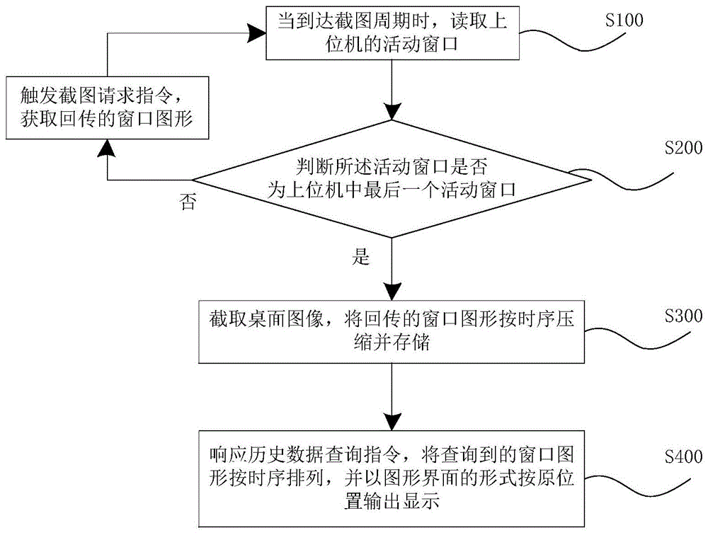 新澳門2005歷史開獎記錄查詢表:深度解析與實用查詢攻略