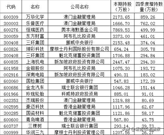 探索與解析 第3頁