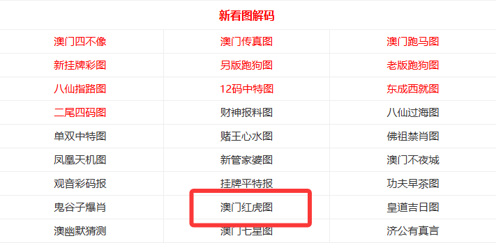 澳門未來展望，2025年天天有好彩，澳門展望2025，未來天天精彩可期