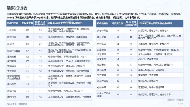 邁向未來(lái)，2025全年資料免費(fèi)大全，邁向未來(lái)，2025全年資料免費(fèi)總覽