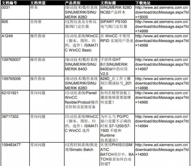新門內(nèi)部資料大全免費查詢，探索信息的寶藏之地，新門內(nèi)部資料大全，免費查詢，信息寶藏探索之門