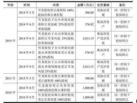 二四六香港管家婆期期準(zhǔn)資料大全，深度解析與實用指南，香港管家婆期期準(zhǔn)資料深度解析與實用指南