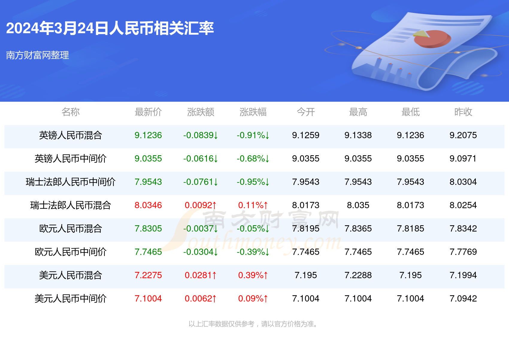 新澳門彩最快開獎(jiǎng)記錄，揭秘彩票背后的秘密與魅力，揭秘新澳門彩開獎(jiǎng)背后的秘密與魅力，最快開獎(jiǎng)記錄全解析