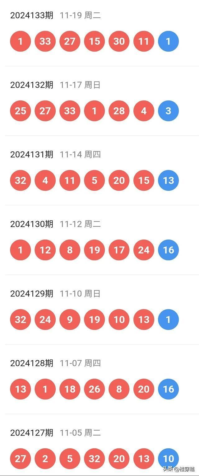新澳2025年天天開(kāi)好彩大樂(lè)透，夢(mèng)想與希望的光彩綻放，新澳2025年天天開(kāi)好彩大樂(lè)透，夢(mèng)想與希望之光閃耀綻放